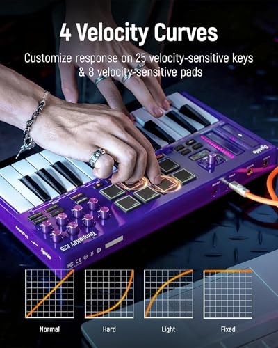 Synido Tempokey K25 Controller - Groovebox Drum Machine recensione e prezzo