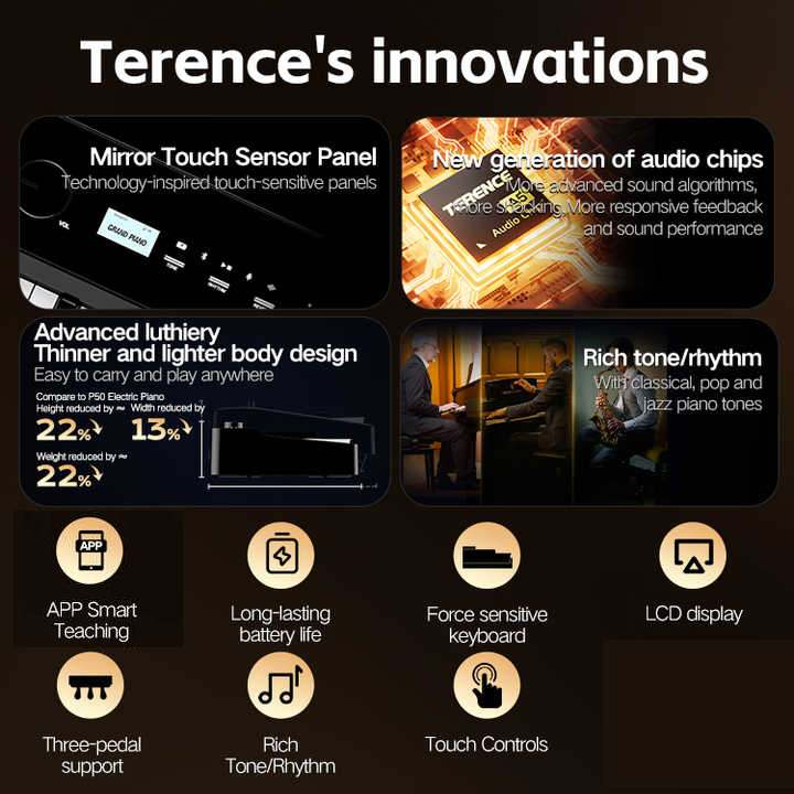 Terence V70 Pianoforte digital - Midi Keyboard Controller 88 Key recensione e prezzo