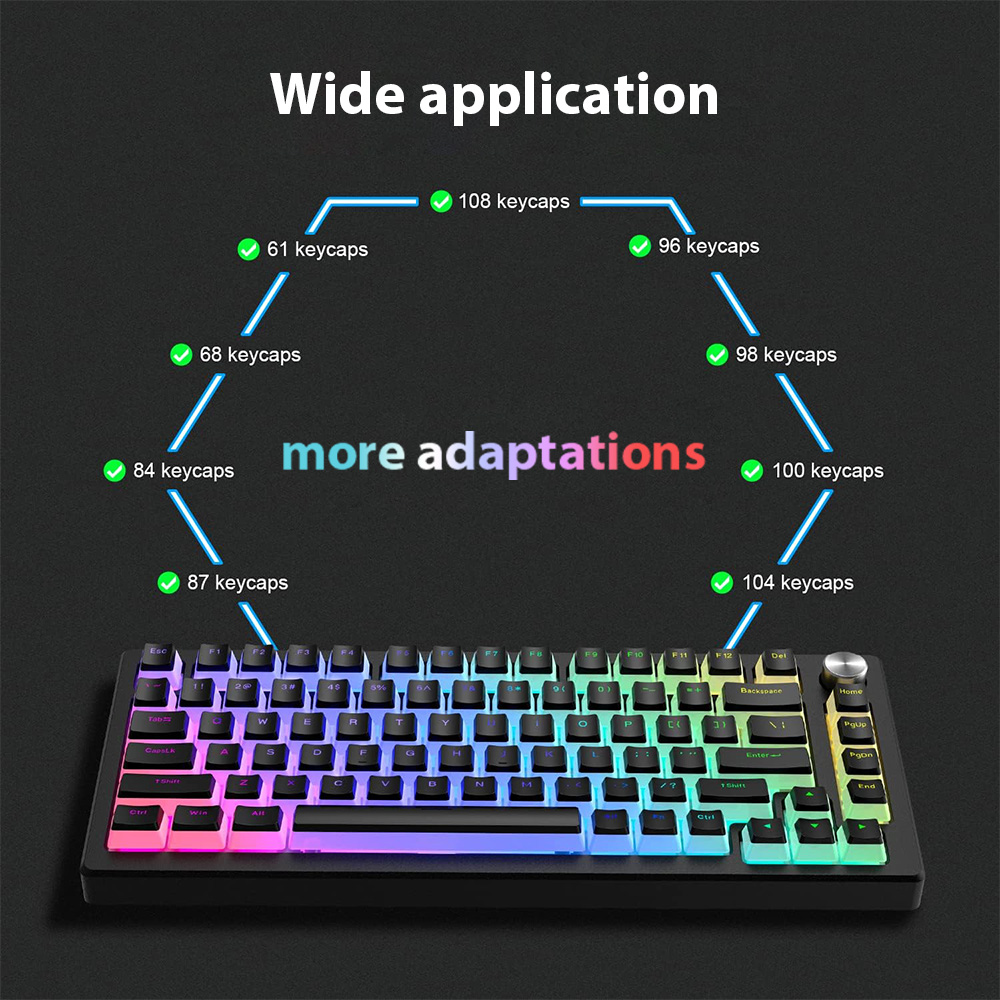 129 tasti Pudding Copritasti P - Synthesizer Keyboard 61 Key recensione e prezzo