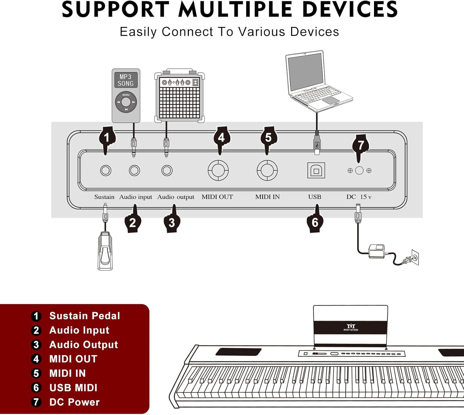 Tastiera per Pianoforte Digita - Digital Piano 88 Key Weighted recensione e prezzo